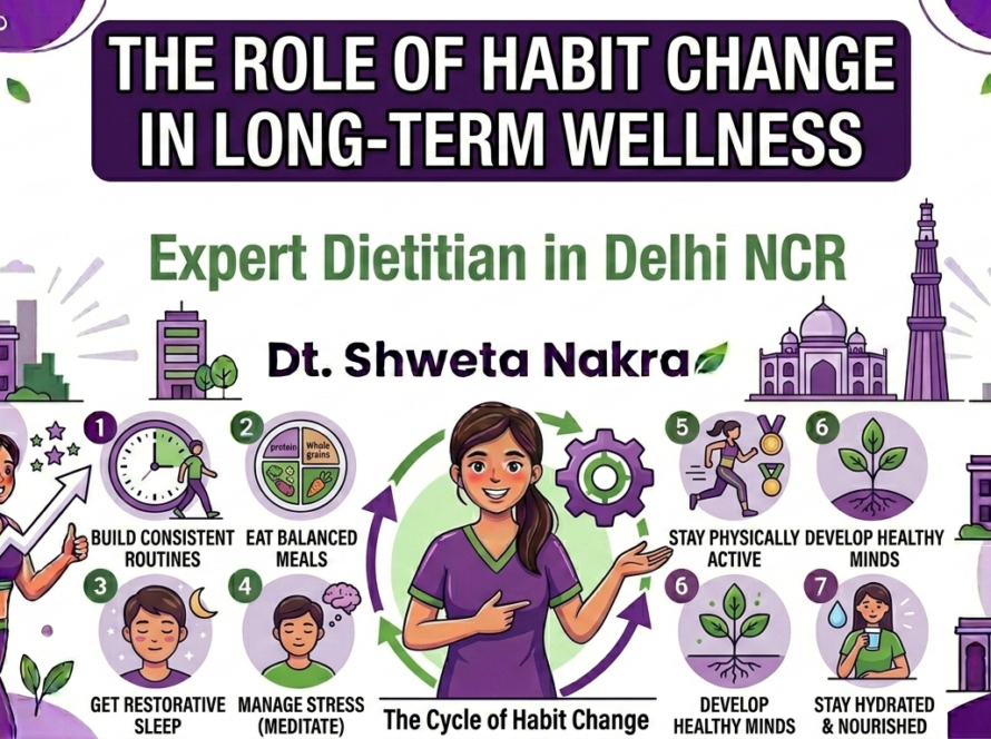 The Role of Habit Change in Long-Term Wellness