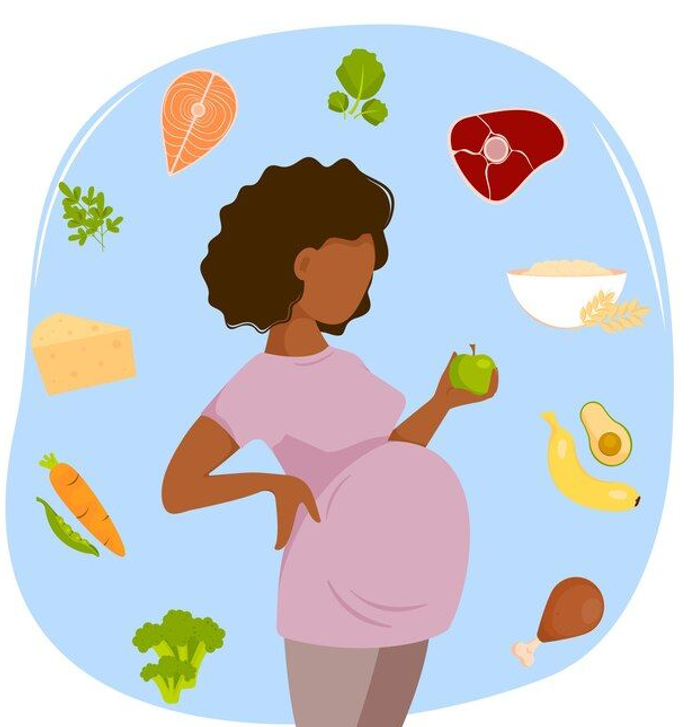Diet in Pregnancy