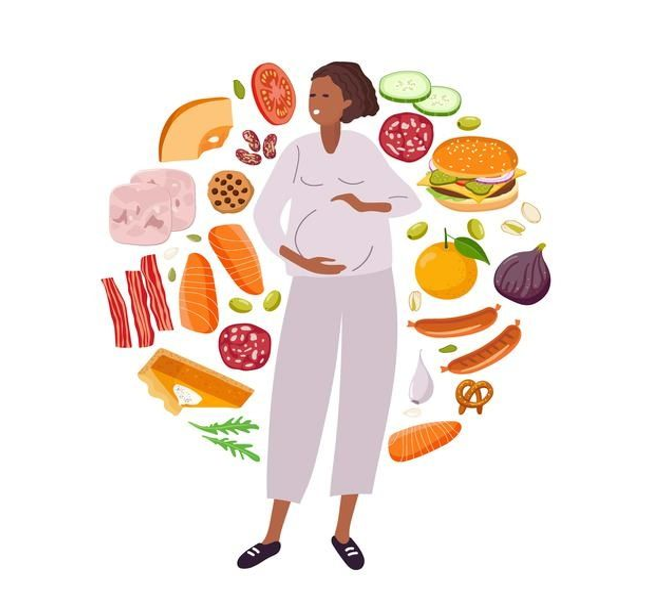 Diet in Pregnancy