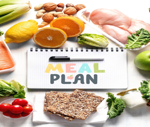 Personalized Diet Plans